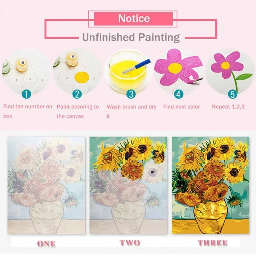 Kit Pittura a Olio Fai da Te c - Vintage Things Collection recensione e prezzo