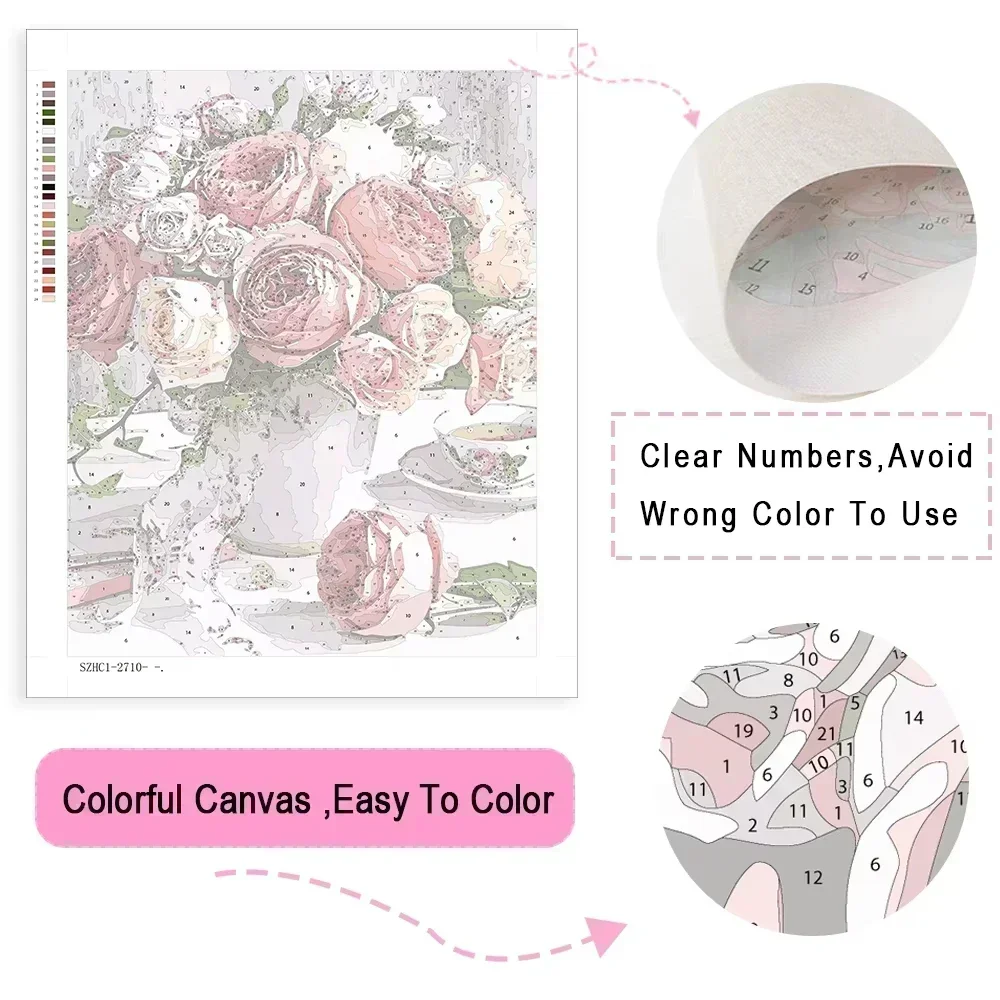 Dipinto a Olio Digitale con Nu - Vintage Things Collection recensione e prezzo